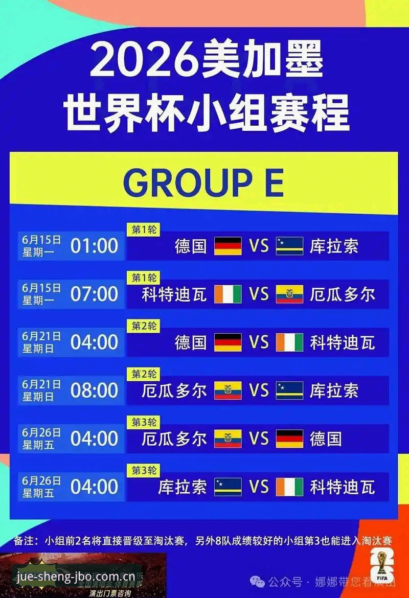 3大地缘政治因素导致世界杯观赛冷场——从竞博体育平台视角看赛事热度