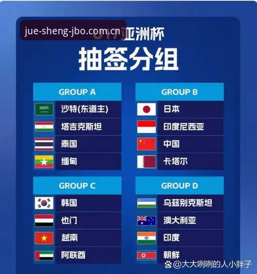 U17世界杯抽签结果出炉，竞博体育平台观赛实用指南
