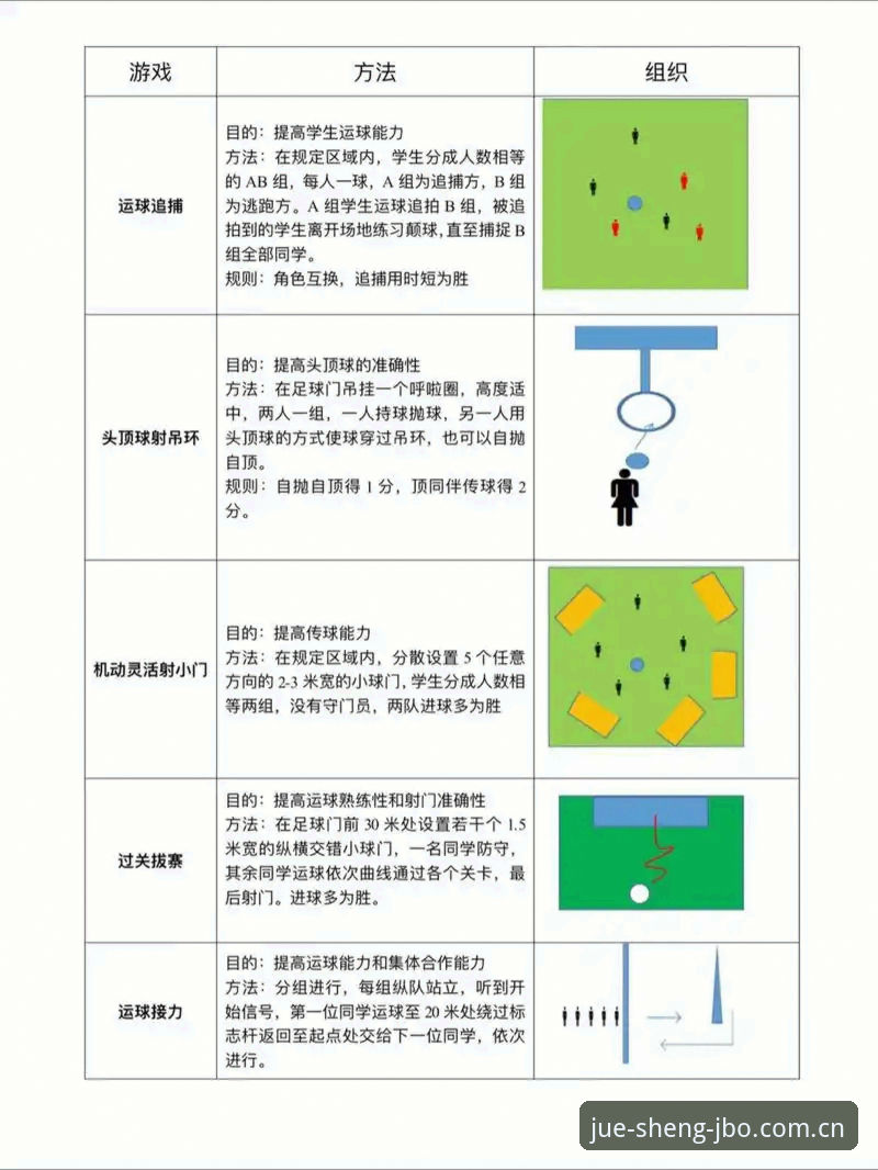 如何通过JBO体育深度资讯提升竞猜胜率？新手必备的5个关键技巧